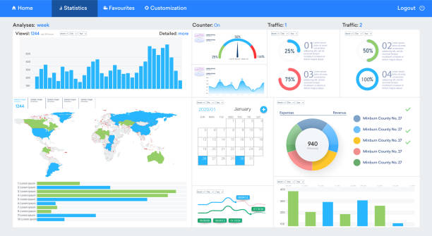 Web dashboard, great design for any site purposes. Business infographic template. Analytics UX dashboard. Dashboard user admin panel template design White frames with statistics, calendar, forecast. Web dashboard, great design for any site purposes. Business infographic template. Analytics UX dashboard. Dashboard user admin panel template design kpi-indicators stock illustrations