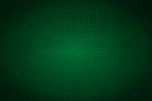 istock Dark green background with small touches, Christmas texture with vignette on the sides and light in the center 1289562025