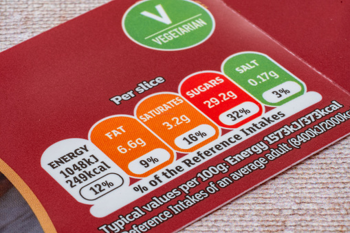 A close-up of the nutrition information label on a food products packaging.