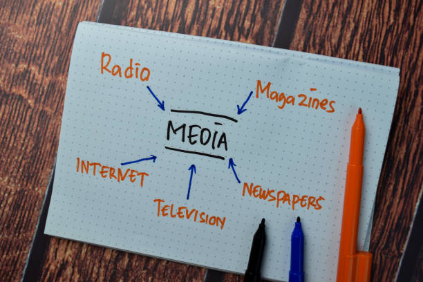 istock Media write on a book with keywords isolated on office desk. 1289619360