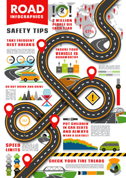 road transport infographics vektor-info-vorlage - auto grafiken stock-grafiken, -clipart, -cartoons und -symbole