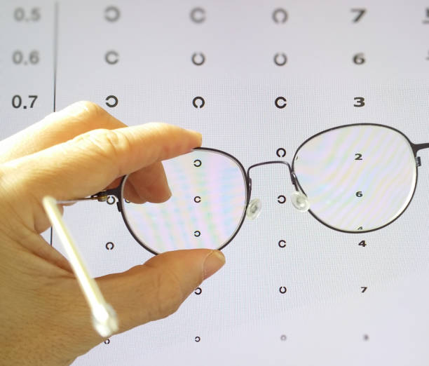 istock VH544 eyeglasses and eye examination in ophthalmology 1289689413