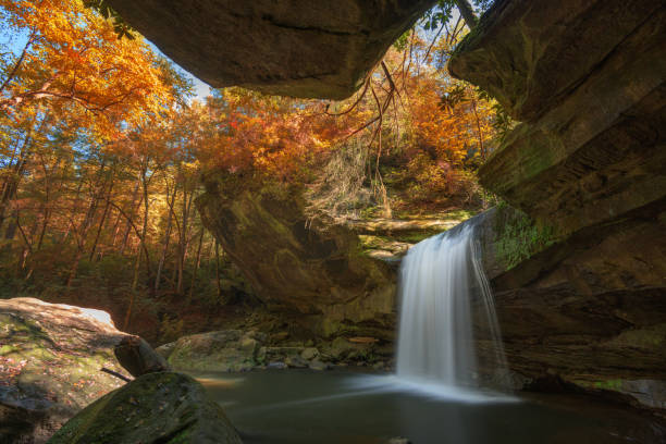 Dog Slaughter Falls in Daniel Boone National Forest