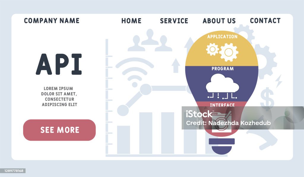 Vetores de Modelo De Design De Site Vetorial Api Sigla De Interface De ...
