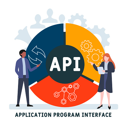 Vetores de Design Plano Com As Pessoas Api Sigla De Interface De ...