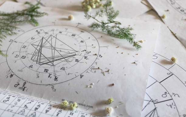 Printed astrology natal charts with small yellow flowers and fragile green plant branches, annual and New Year horoscope background New Year astrology background astrology sign photos stock pictures, royalty-free photos & images