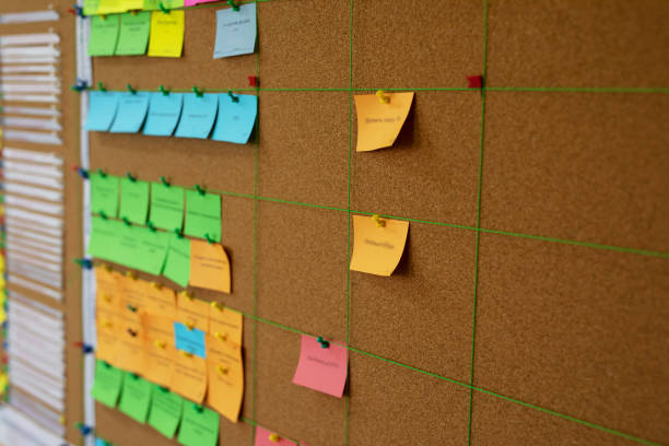 task sheets attached to the wall in the office. task board, kanban system, bulletin board, agile stickers stock photo