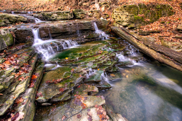 istock View of Middle Glendale Falls in Ontario, Canada 1289918502