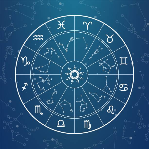 ilustraciones, imágenes clip art, dibujos animados e iconos de stock de círculo mágico de astrología. signos del zodíaco en la rueda del horóscopo. forma redonda con símbolos y constelaciones. predecir el futuro por las estrellas. calendario astrológico, ilustración vectorial - signo del zodíaco