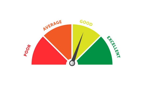 신용 점수 게이지 배경 - symbol computer icon clock face gauge stock illustrations