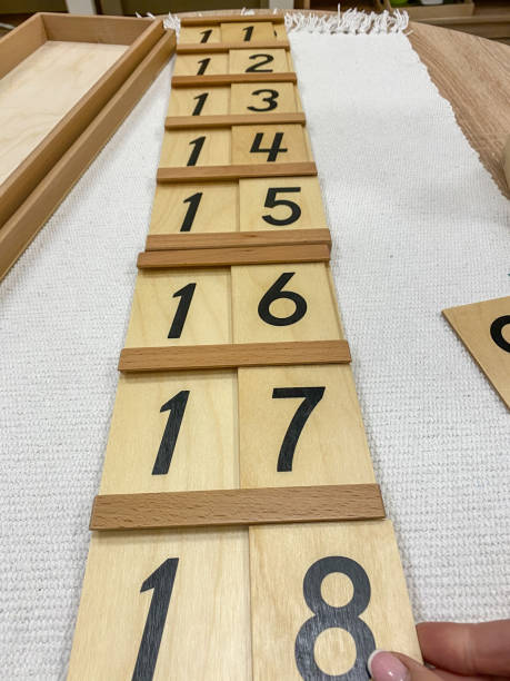 istock Montessori material blessing wood board No1 1290099225