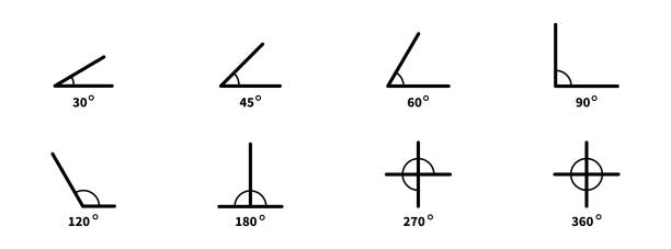 gradwinkel-symbol gesetzt. vektorwinkel-sammlung. - number 120 stock-grafiken, -clipart, -cartoons und -symbole