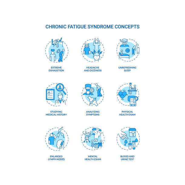 Chronic fatigue syndrome concept icons set Chronic fatigue syndrome concept icons set. Extreme exhaustion idea thin line RGB color illustrations. Headache, dizziness. Studying medical history. Vector isolated outline drawings. Editable stroke chronic illness stock illustrations