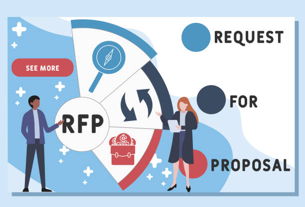 Website Rfp Picture 20+ Rfp Template Stock Photos, Pictures & Royalty-Free Images - iStock
