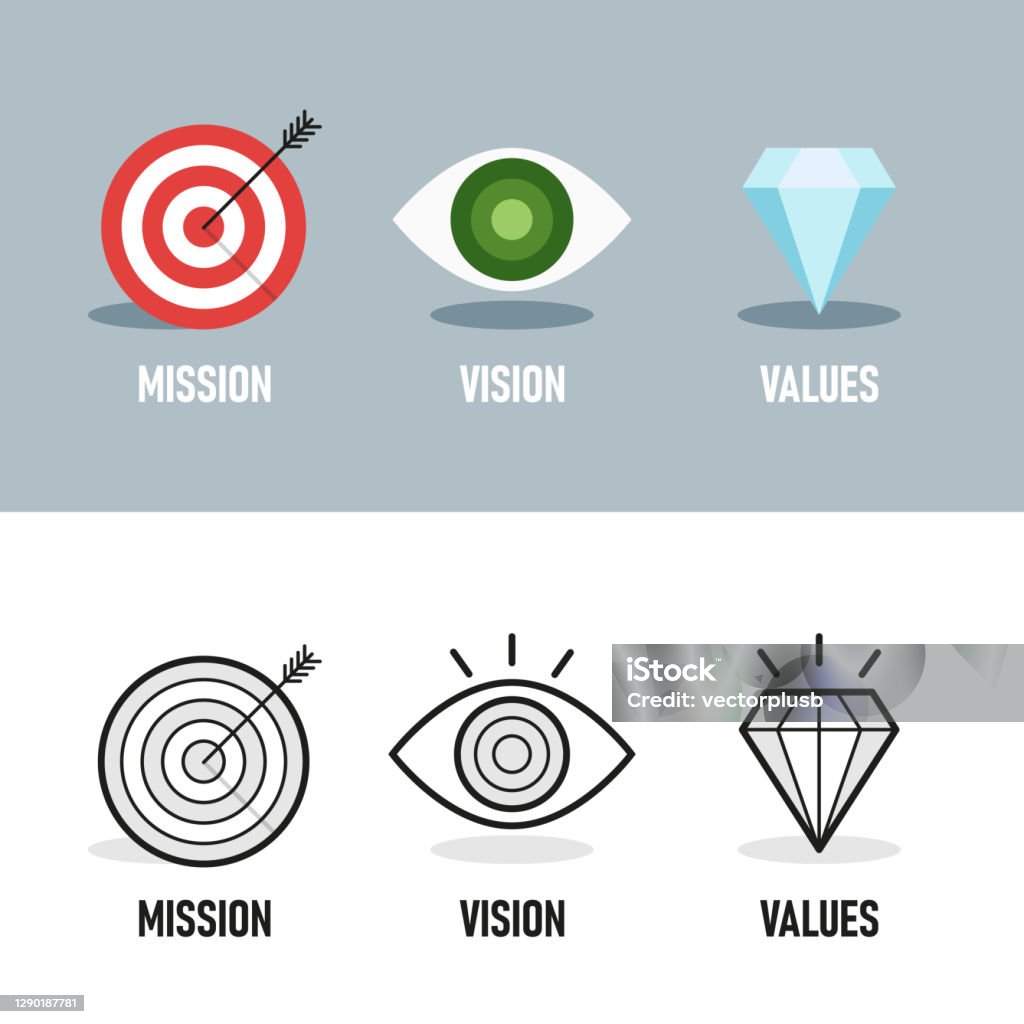 Mission Vision Values Web Page Template Modern Flat Design Concept ...