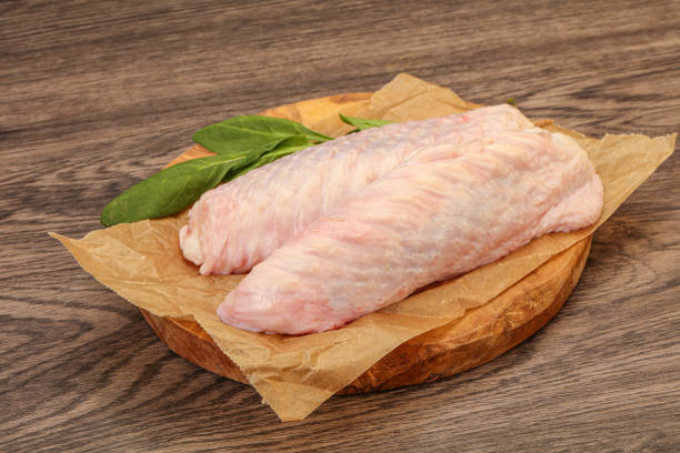 istock Raw turkey wings for cooking 1290222730