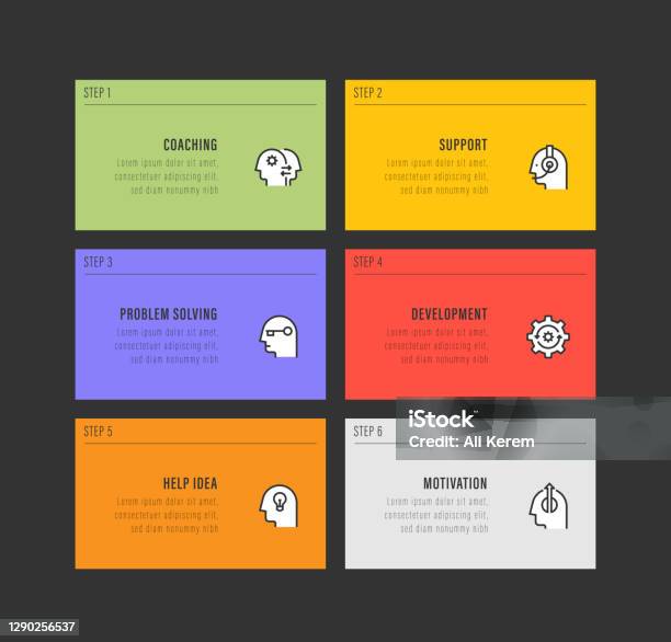 Infographic Design Template Coaching Support Problem Solving ...