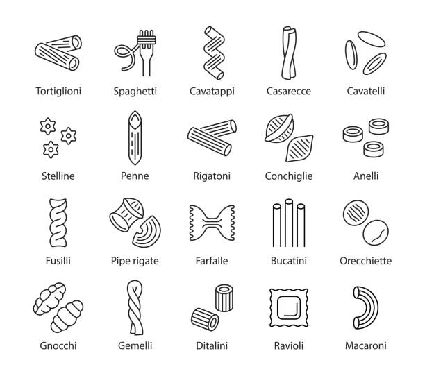 pasta-icon-flachset. - pasta stock-grafiken, -clipart, -cartoons und -symbole