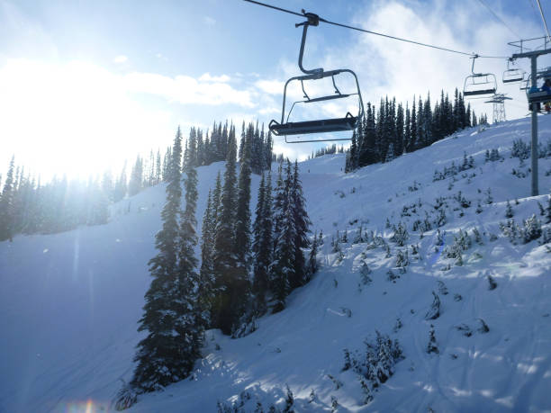 istock Ski resort views Whistler 1290341096