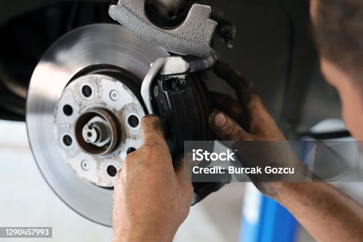 3,300+ Brake Pad Stock Photos, Pictures & Royalty-Free Images - iStock