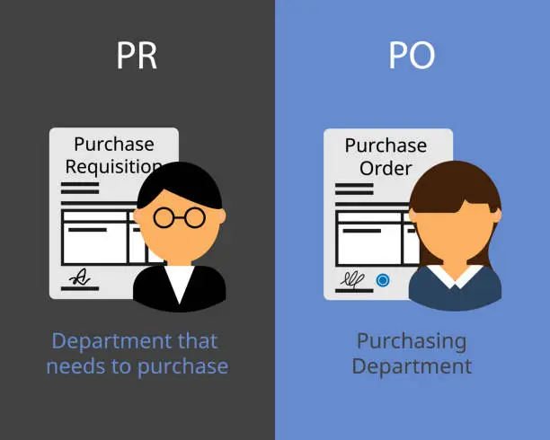 Vector illustration of Comparison of PR (purchase requisition) and PO (purchase order) vector