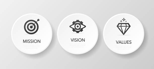 Mission. Vision. Values. Modern flat design concept. Vector icon on button white background. Vector illustration. Mission. Vision. Values. Modern flat design concept. Vector icon on button white background. Vector illustration eyesight stock illustrations
