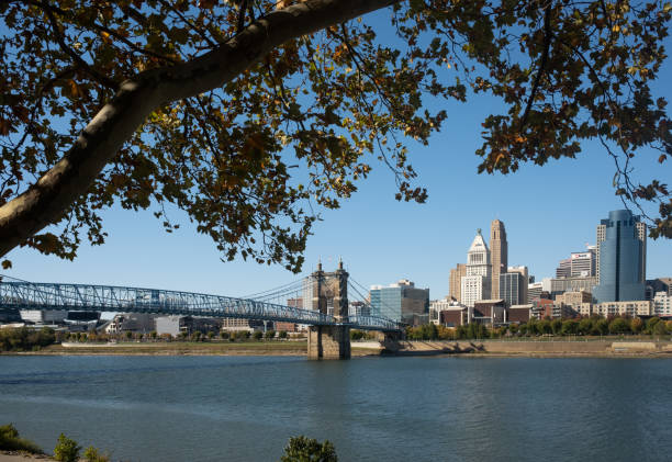istock Downtown Cincinnati Ohio on a Sunny Day with the Ohio River in the Foreground 1290773563