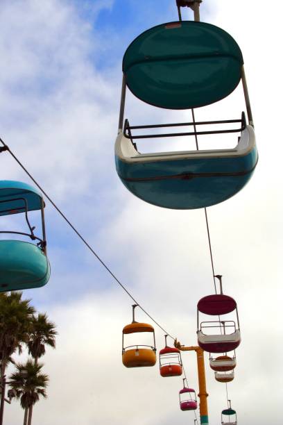 View of the colorful gondola ride at the Santa Cruz Beach Boardwalk.