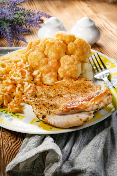 Fried chicken breast.