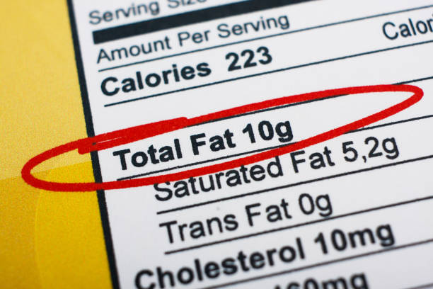 istock High amount fat in food 1291062814