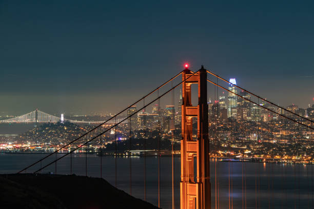 istock View of San Francisco 1291069634