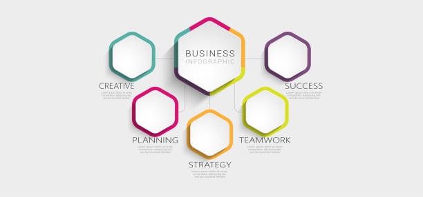 illustrazioni stock, clip art, cartoni animati e icone di tendenza di modello infografico 3d astratto con 5 passaggi per il successo. modello esagonale business circle con opzioni per brochure, diagramma, flusso di lavoro, sequenza temporale, web design. illustrazione vettoriale - hexagon three dimensional shape diagram abstract