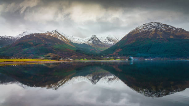 Loch Eil Lake in the Scottish Highlands. Snowcapped Mountain Range reflecting in the tranquil flat lake water of Loch Eil. Winter Lake Panorama. Loch Eil, Ben Nevis Area, Scotland, United Kingdom, Norther Europe.