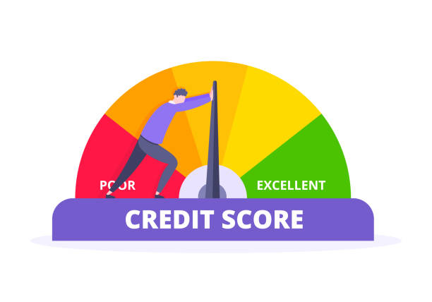Man pushes credit score arrow gauge speedometer indicator with color levels. Man pushes credit score arrow gauge speedometer indicator with color levels. Measurement from poor to excellent rating for credit or mortgage loans concept flat style design vector illustration. credit score stock illustrations