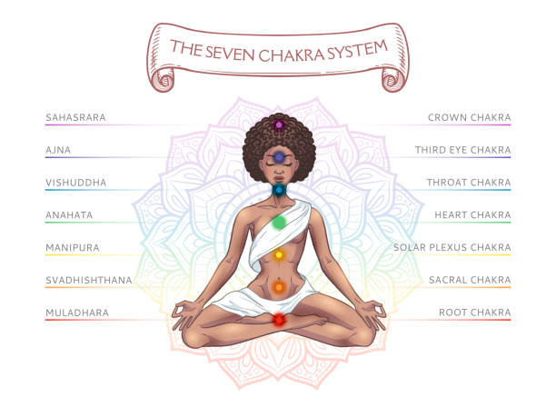 sieben chakra-system im menschlichen körper, infografik mit meditierenden yogi schwarze frau, vektor-illustration - symbol religion spirituality image stock-grafiken, -clipart, -cartoons und -symbole