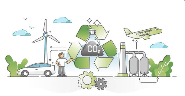 ilustraciones, imágenes clip art, dibujos animados e iconos de stock de concepto de esquema alternativo de dióxido de carbono y metanol renovable - carbon dioxide environment leaf climate