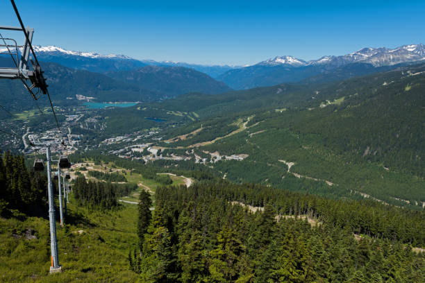 istock Whistler Blackcomb in summer 1291404457