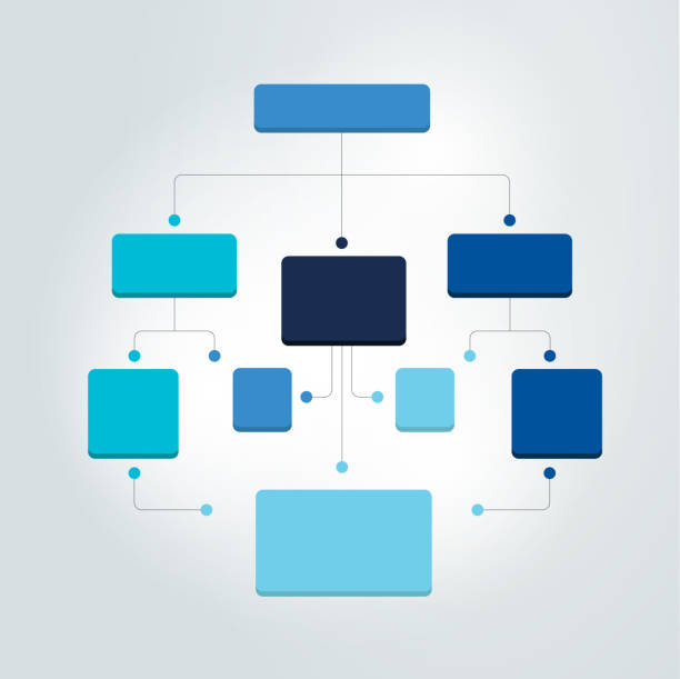 infografiken flowchart.   farbige schatten gestaltet. - organization chart flow chart organization flowchart stock-grafiken, -clipart, -cartoons und -symbole