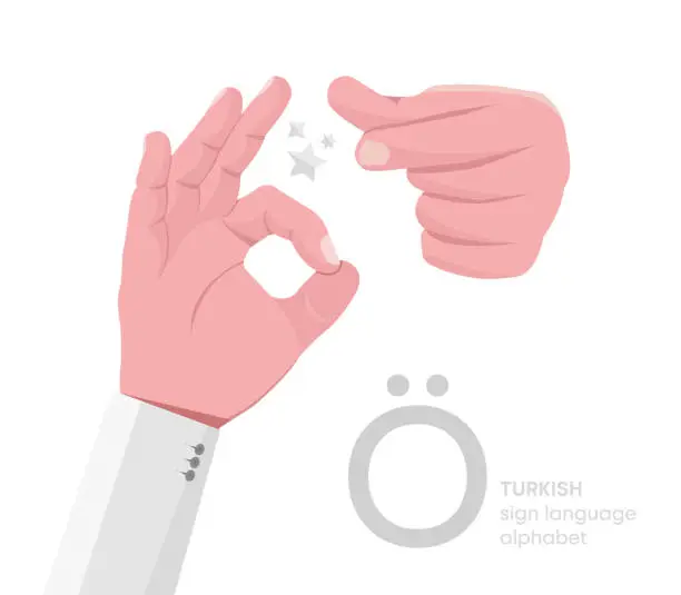 Vector illustration of The letter 'Ö. Universal and Turkish  hand alphabet letter Ö..