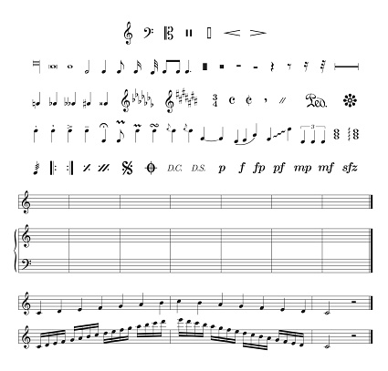 Set of musical symbols, staves and musical scales examples.