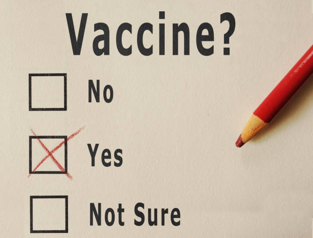 istock Coronavirus vaccine survey form with three check boxes, one marked with Yes 1291658050
