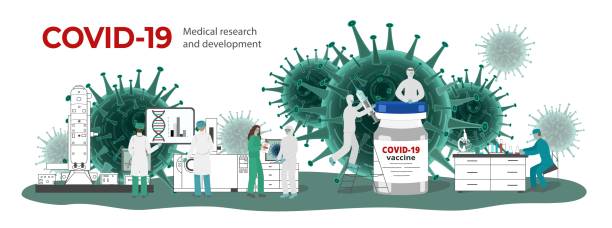 istock Covid-19 coronavirus vaccine development concept with people characters scientists and doctors in research medical laboratory. Scene with viruses on banner with text 1291682228
