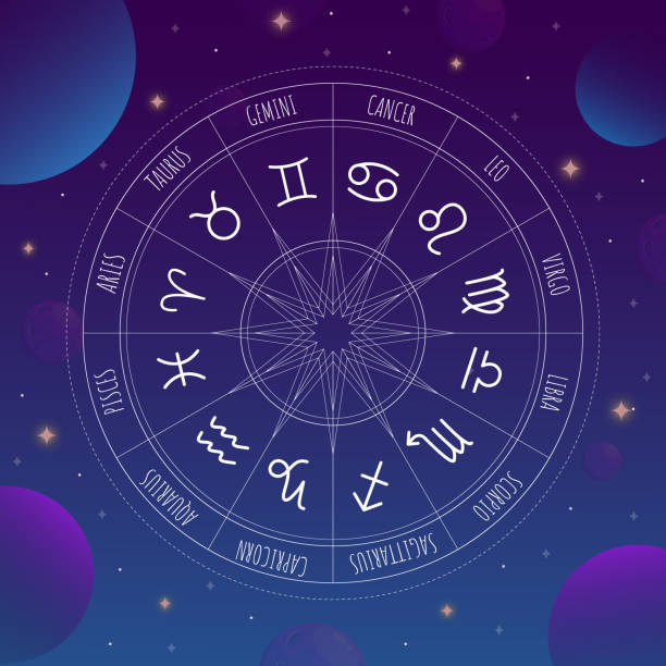 580+ Zodiac Sign Cancer On Night Starry Sky Background Stock 580+ Zodiac Sign Cancer On Night Starry Sky Background Stock