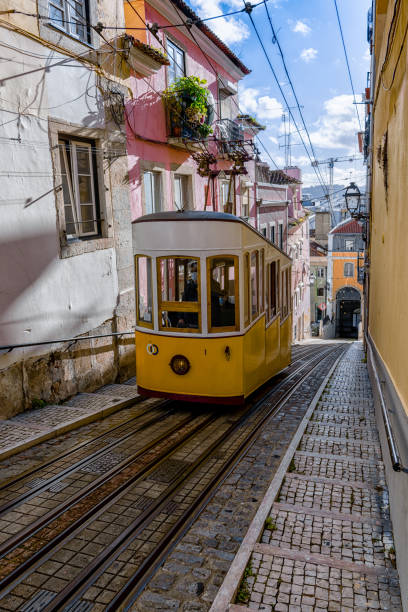 Lisbon, Portugal - 15 December 2020: view of the Gloria Funicular in downtown Lisbon