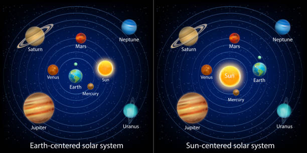 Ancient or geocentric and modern or heliocentric solar system models vector infographic, education diagram. Solar system models vector infographic, education diagram, poster. Ancient or geocentric and modern or heliocentric models of Universe with Earth and the Sun in the center. galaxy diagram stock illustrations