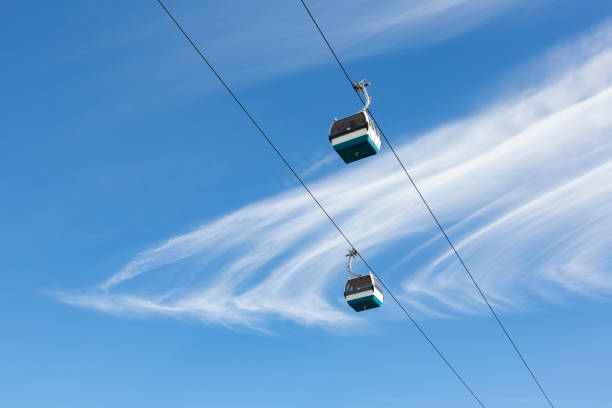 Cable car gondolas against sky with cirrus clouds in Lisbon's Parque das nacoes, Portugal