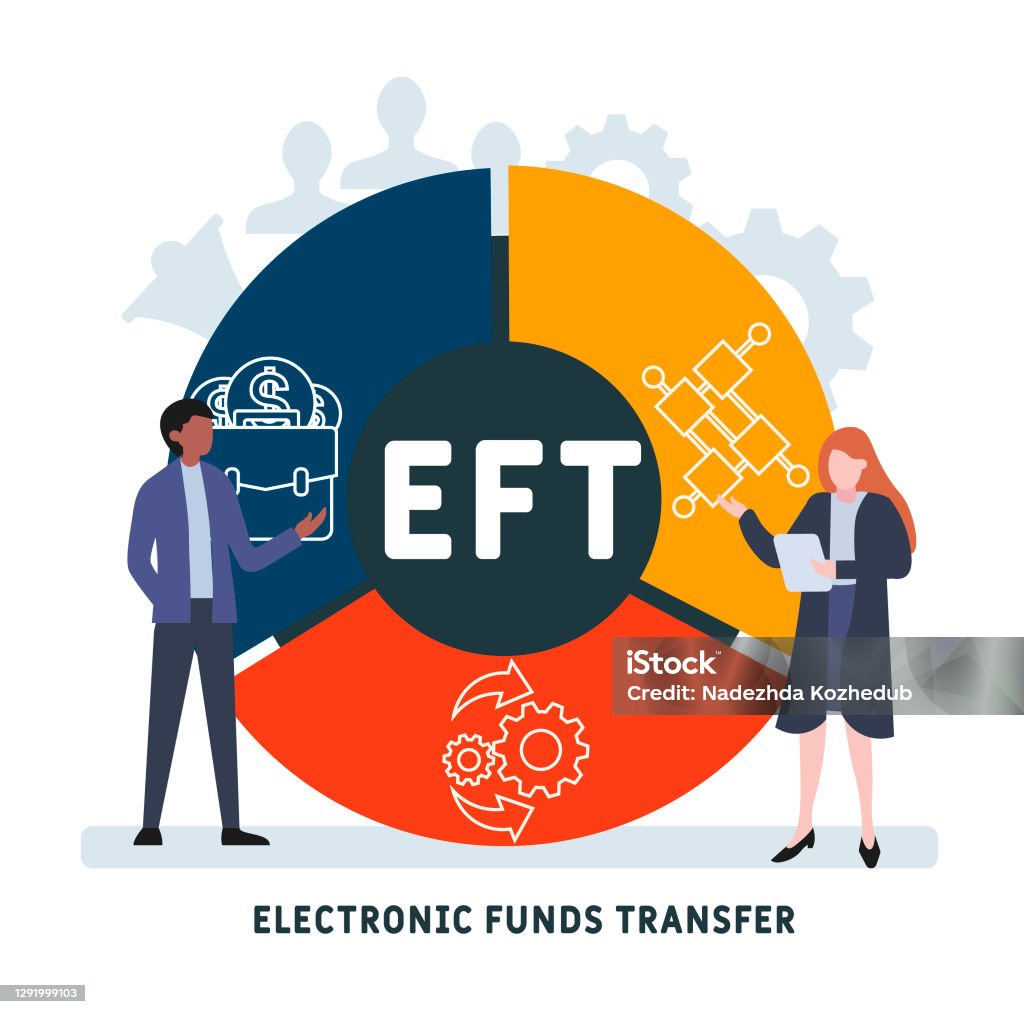 Eft Switch Flat Design With People Eft Electronic Funds Transfer Acronym Business ...