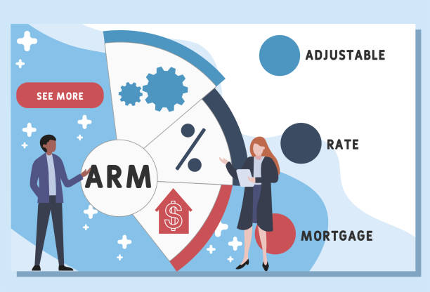ilustrații de stoc cu vector șablon de proiectare site-ul web . arm - acronim ipotecar cu rată reglabilă - adjustable