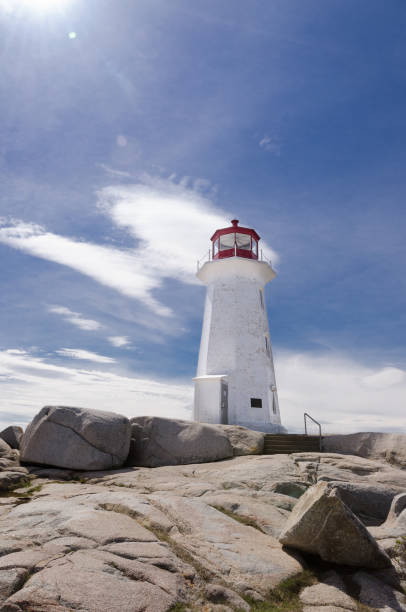 istock Peggy's Cove Lighthouse 1292180697