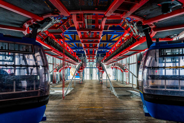 Overhead Cable Car at Hintertux glacier in Zillertal